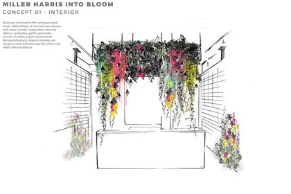 Prop Studios' concept design sketch for the interior view of the Miller Harris window